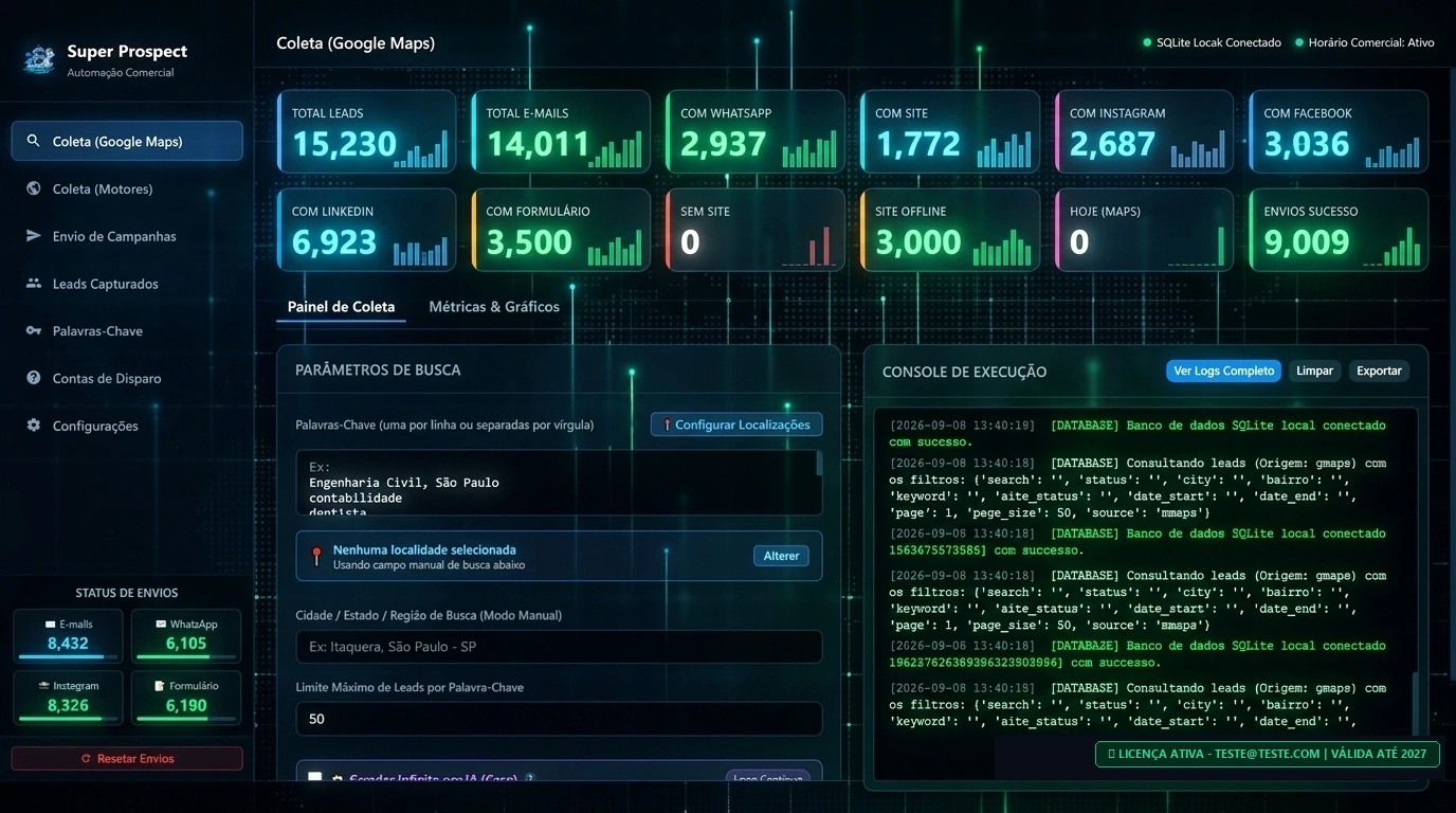 Demonstração do Super Prospect em Vídeo
